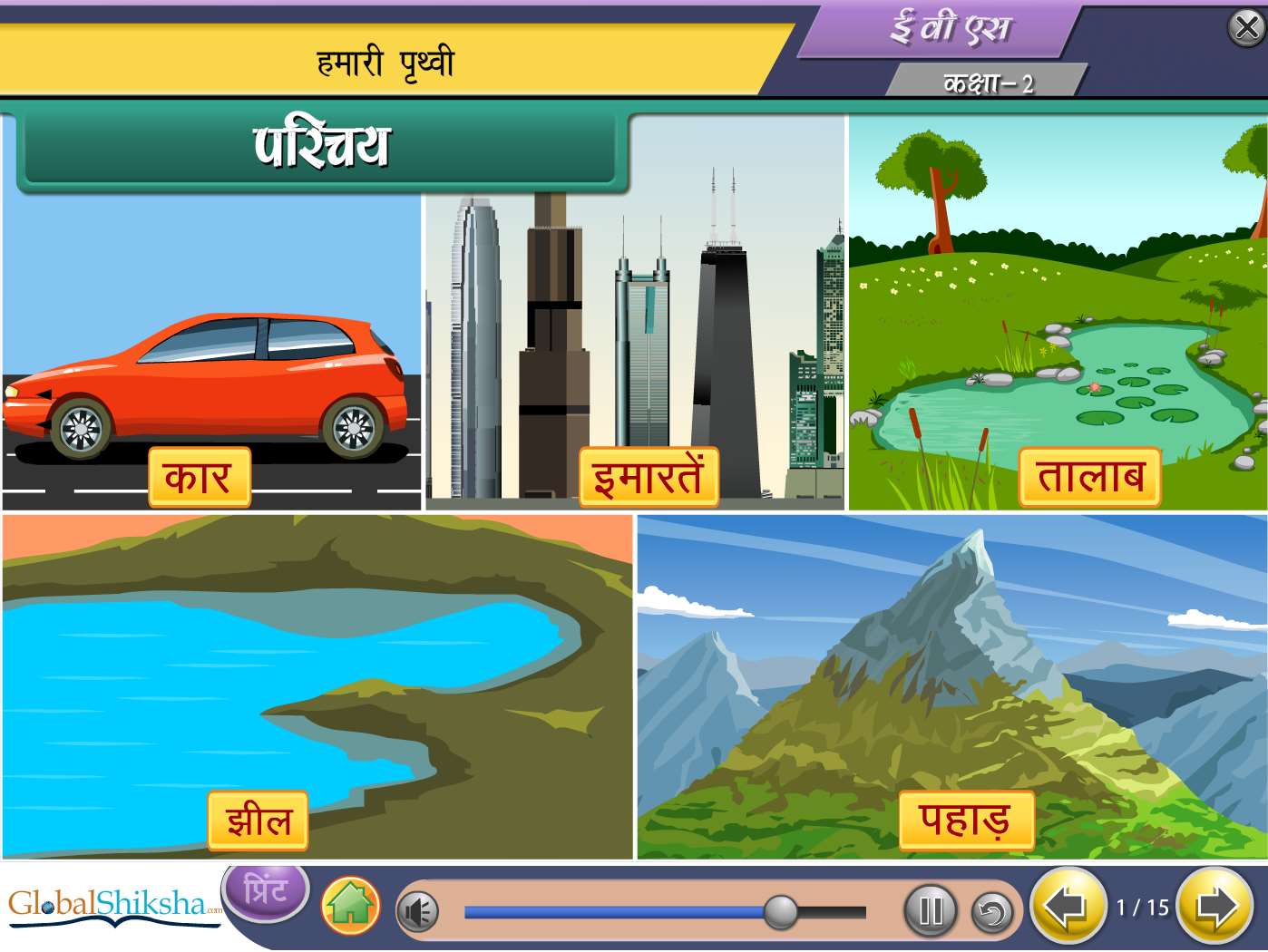 CBSE Class 2 Maths & Science Animated Pendrive in Hindi