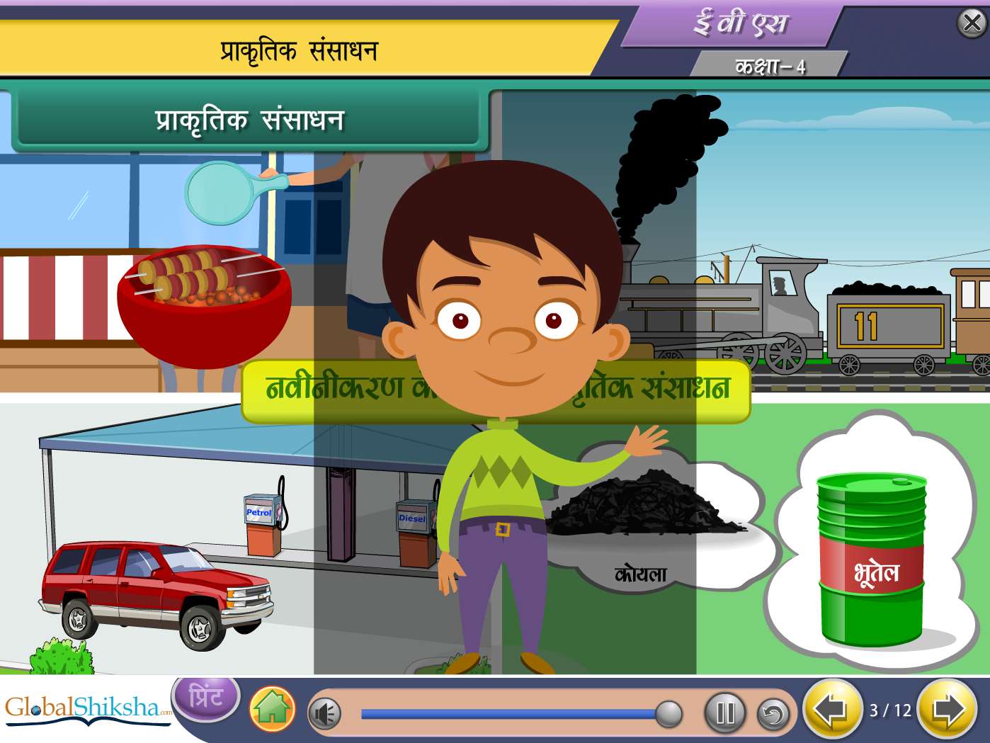 CBSE Class 4 Maths & Science Animated Pendrive in Hindi