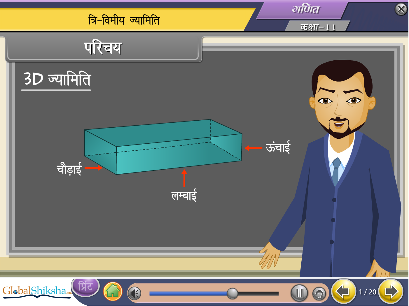 CBSE Class 11 PCMB [Physics, Chemistry, Maths & Biology] Animated Pendrive in Hindi