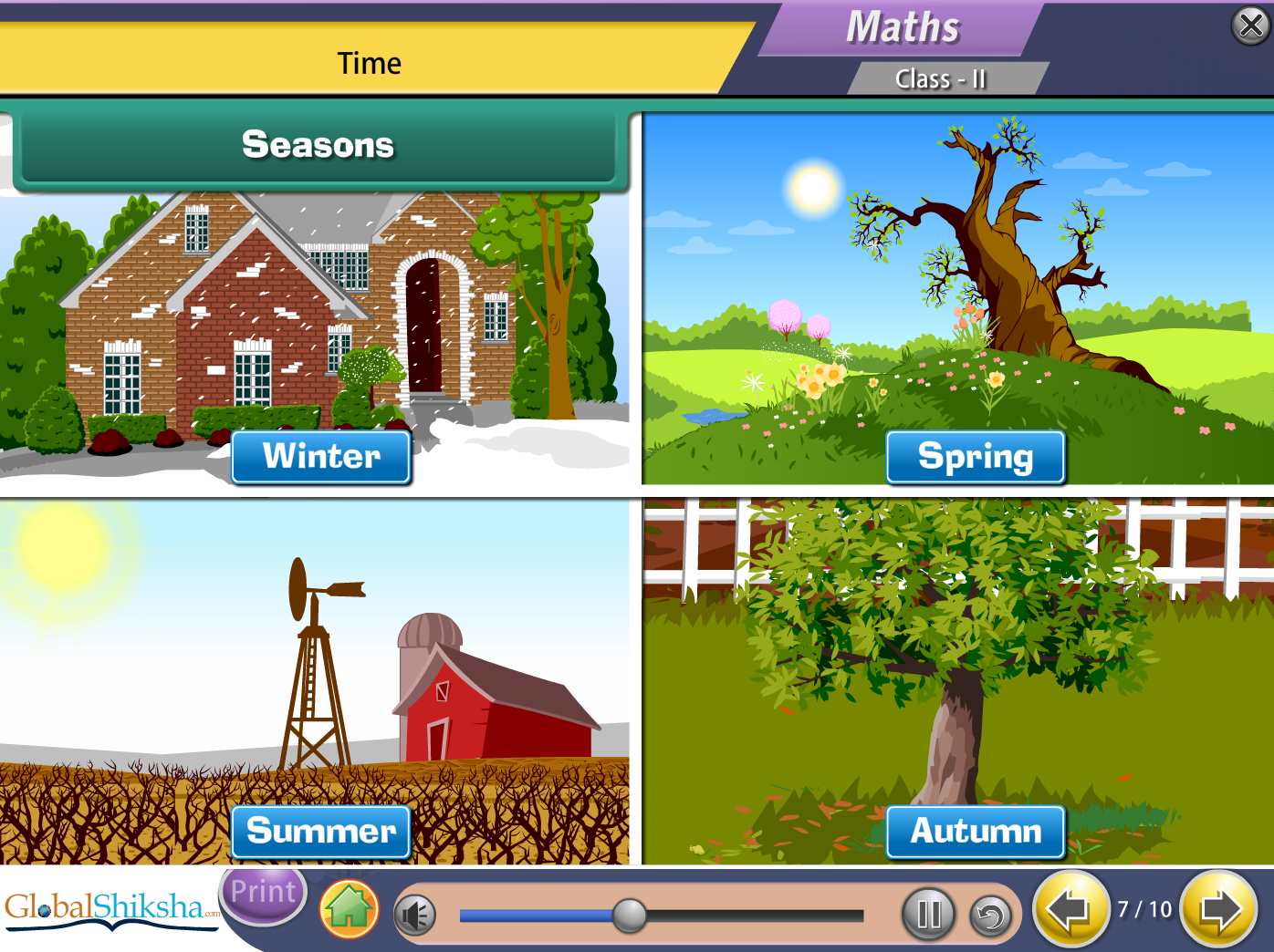 Maharashtra State Board Class 2 Maths & Science Animated Pendrive in English