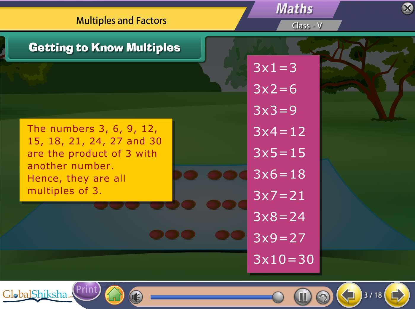 Maharashtra State Board Class 5 Maths & Science Animated Pendrive in English