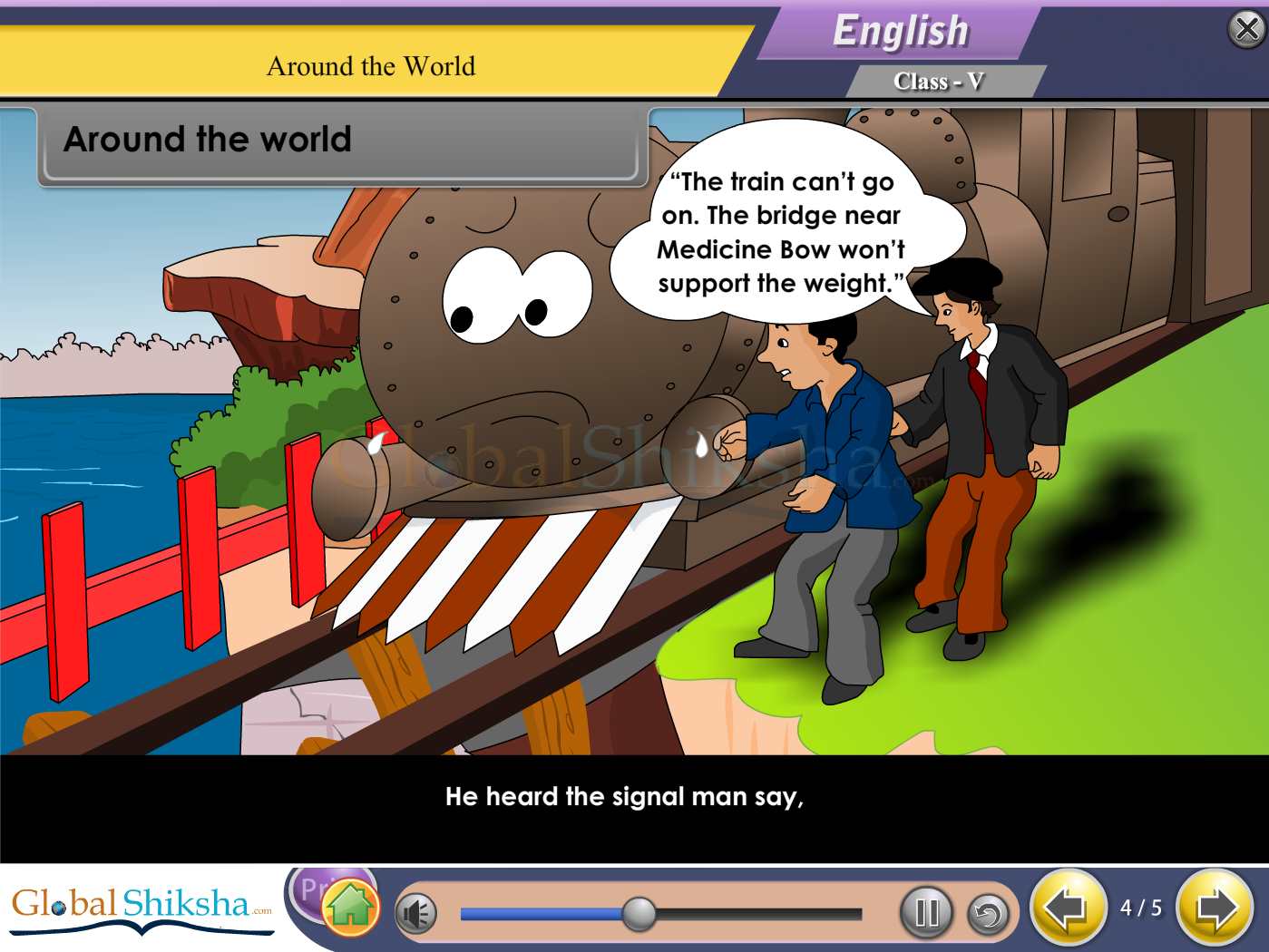 NCERT Class 5 Maths, Science and English Animated Pendrive in English