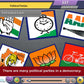 NCERT Class 10 Maths, Science and Social Science Animated Pendrive in English