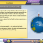 Gujarat State Board Class 11 PCMB [Physics, Chemistry, Maths & Biology] Animated Pendrive in English