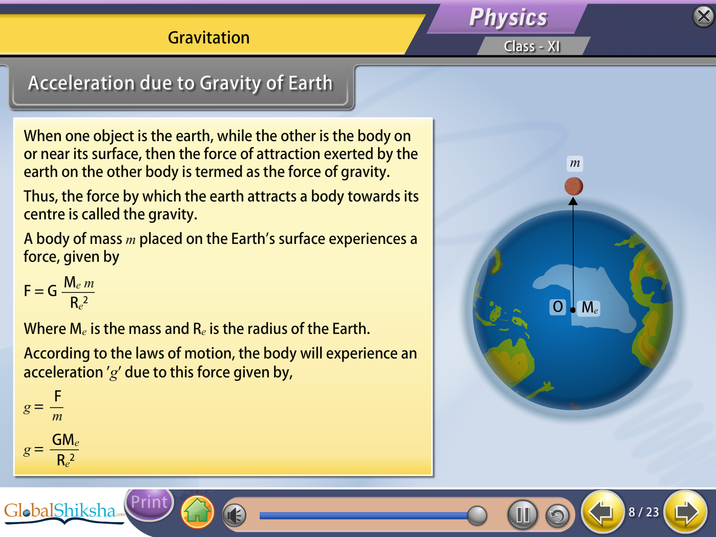 Kerala State Board Class 11 PCMB [Physics, Chemistry, Maths & Biology] Animated Pendrive in English
