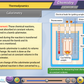 ICSE Class 11 PCMB [Physics, Chemistry, Maths & Biology] Animated Pendrive in English