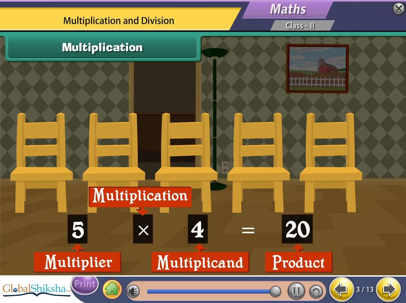 Gujarat State Board Class 2 Maths & Science Animated Pendrive in English
