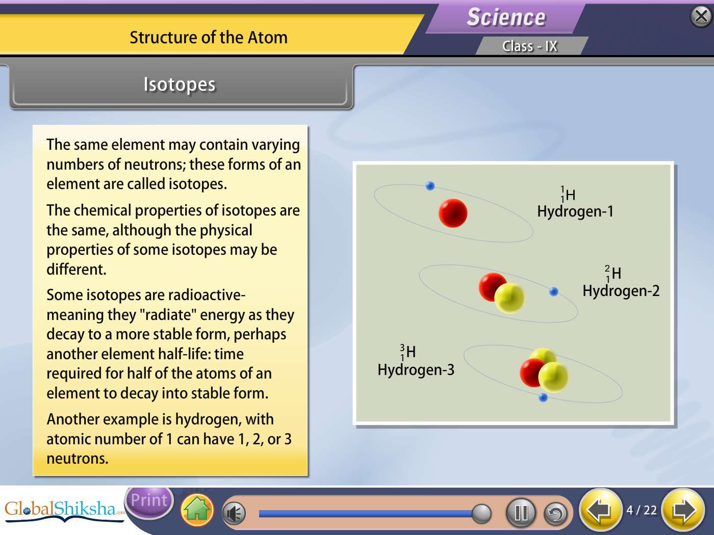 Kerala State Board Class 9 Maths & Science Animated Pendrive in English