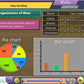 Gujarat State Board Class 5 Maths & Science Animated Pendrive in English